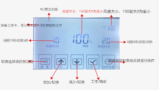 冷水雾消杀消毒机 (3)